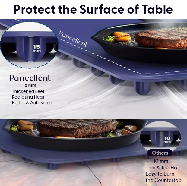 Food Warming Mat